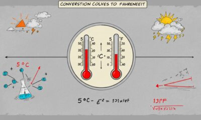 55 C to F